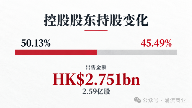 海底捞分红八九十亿港元后，张勇夫妇为什么还要卖股票？