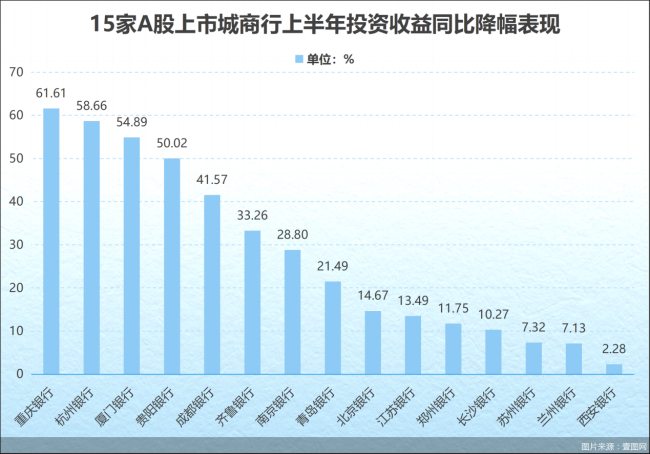 图片来源：壹图网