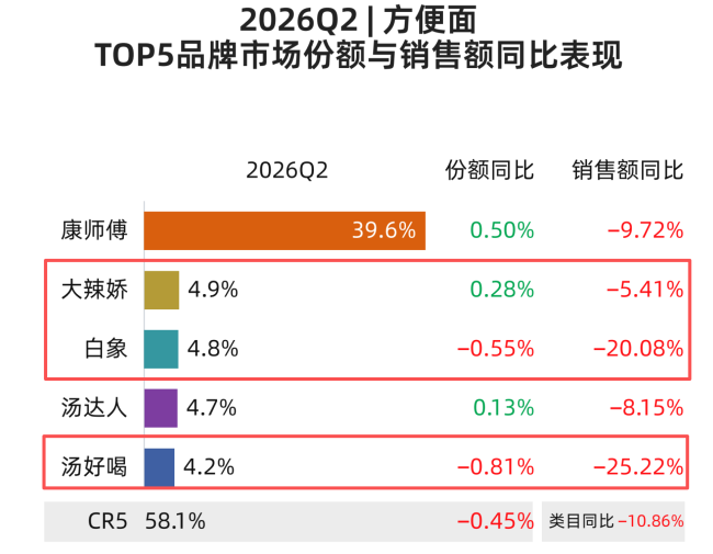 图源：马上赢