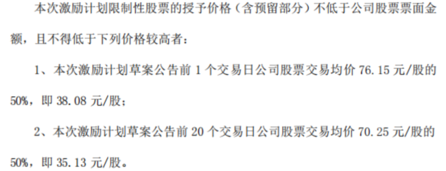 长效水针垄断终结，长春高新利润神话破灭！
