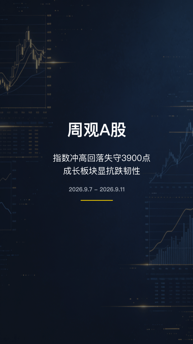 大盘重回3900点下方！但结构性热点仍有韧性