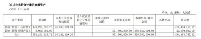 鞋王父子套现4亿，中国男人正在集体抛弃皮鞋？