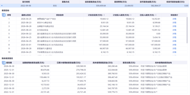 华宝新能上市三周年：算一算业绩、股价与耐心的三本账