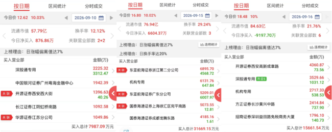 股价翻倍，闽东电力的基本面能否支撑其高估值？