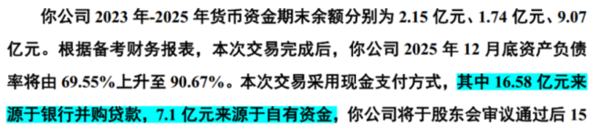 国城集团赚差价,上市公司背债务:谁在为吴城的财富神话买单?