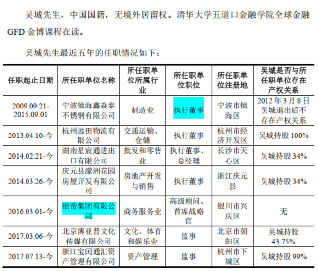 《要约收购书》