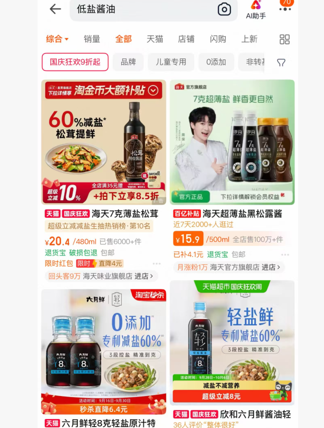 全网销量超50万单的“儿童减盐”酱油:钠含量超成人款,松茸含量仅0.2%,打上“宝宝”标签价格贵7倍