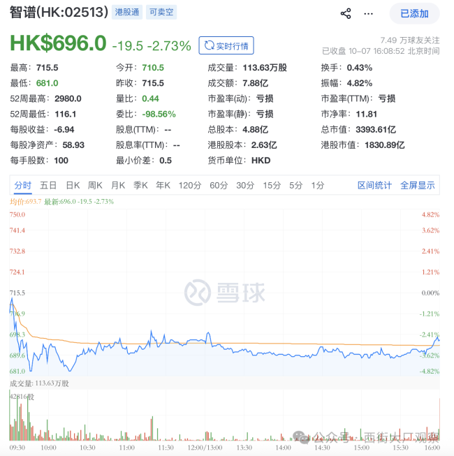 DeepSeek和Kimi，上市无声胜有声