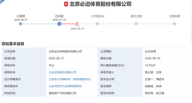 从A姐柏林马拉松作弊到必迈IPO中止:鞋服网红营销规范化临界点已至