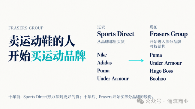 PUMA二股东，抄底安德玛
