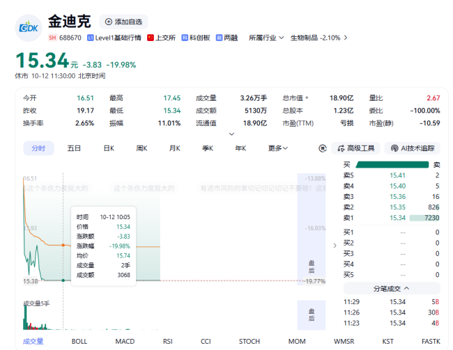 图源：网络