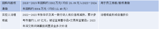 雄韬股份All in AIDC：涨停板上的筹码 财报里的底牌