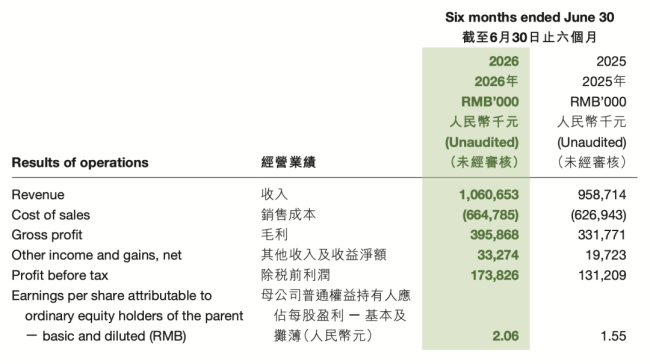 溜溜梅也坐不住了
