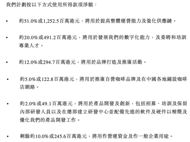 茶百道的“两副面孔”：股价触底、突遭停牌与业绩增长