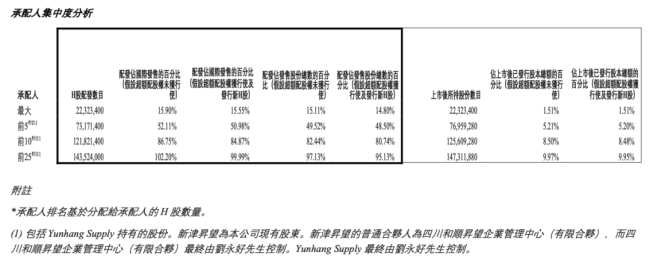 茶百道的“两副面孔”：股价触底、突遭停牌与业绩增长