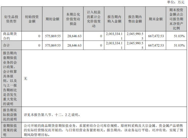 145亿并购七年考：浙富控股的周期轮回与业绩真相