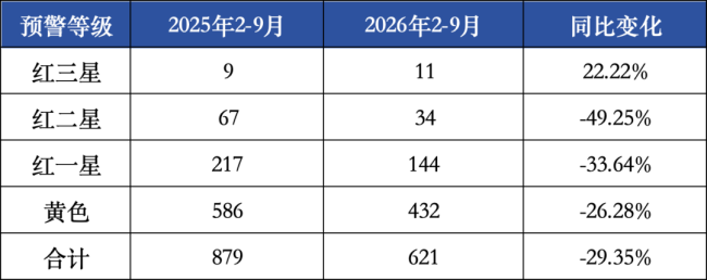 120个药被点名,中成药超5成