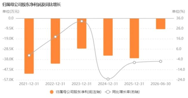 ST恒信“三国杀”：大股东与“白衣骑士”翻脸、第三方法拍资本悄然入局 