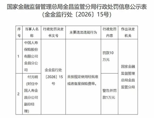 中国人寿业绩脉冲,巨头的弹性与束缚