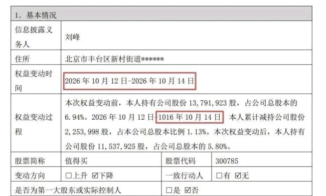A股公司所填日期“穿越”回北宋，工作人员：系笔误