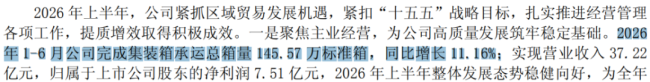卡位优势不减！锦江航运利润承压，开启“以量补价”