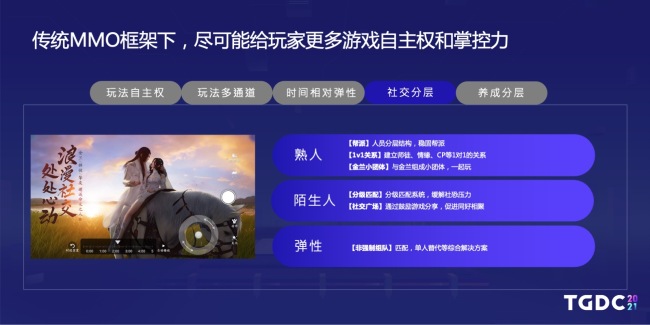  天刀手游制作人杨峰：内容沉浸联结游戏与现实