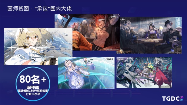 腾讯互娱GPP海外发行制作人：二次元游戏出海之路