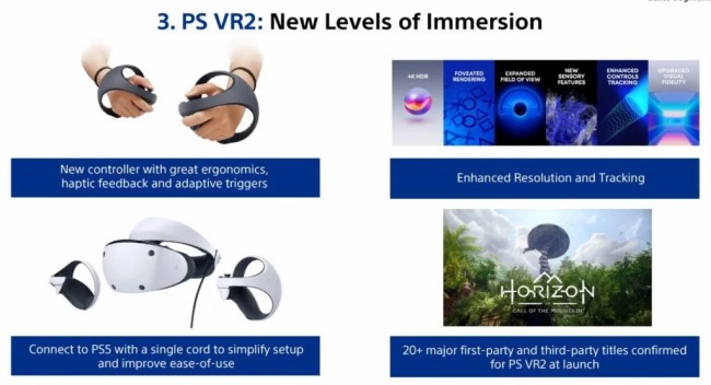 索尼称PSVR2已拥有超20款预备发售游戏 涵盖第一方和第三方
