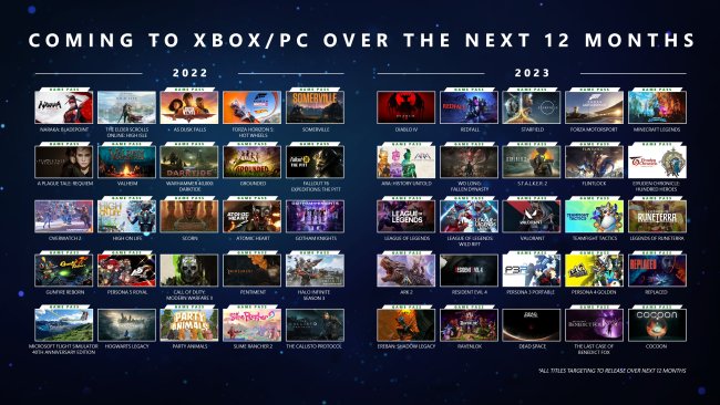 《潛行者2》爭取在2023年上半年發售 敬請期待