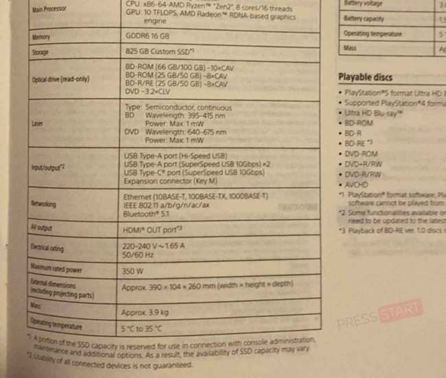 新型PS5已在澳大利亞發售 光驅版比首發輕600克