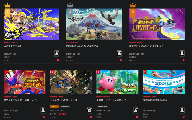任天堂日本eShop 2022年度销量榜 《斯普拉遁3》称霸