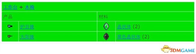 泰拉瑞亚合成表大全 泰拉瑞亚全物品合成表一览