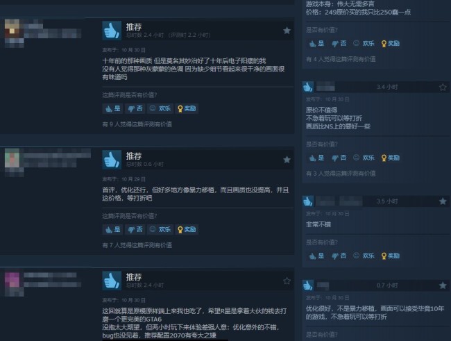 《荒野大镖客：救赎》Steam表现亮眼，热销榜排名第三