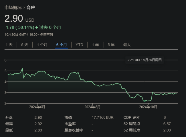 《不羈聯盟》表現不佳 育碧仍將繼續以實時服務為核心戰略