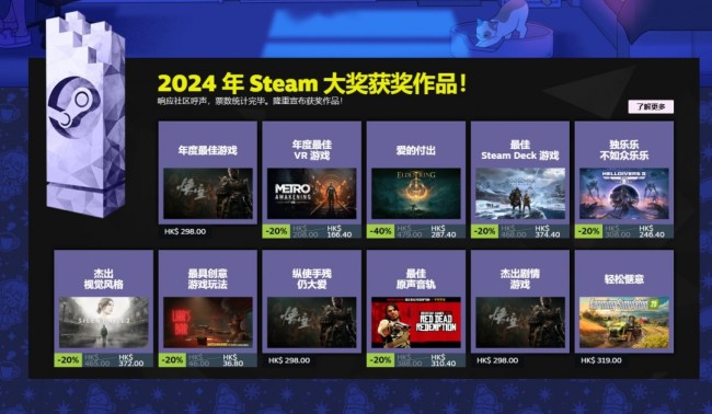 2024年Steam大奖获奖名单 《黑听说：悟空》夺年度游戏