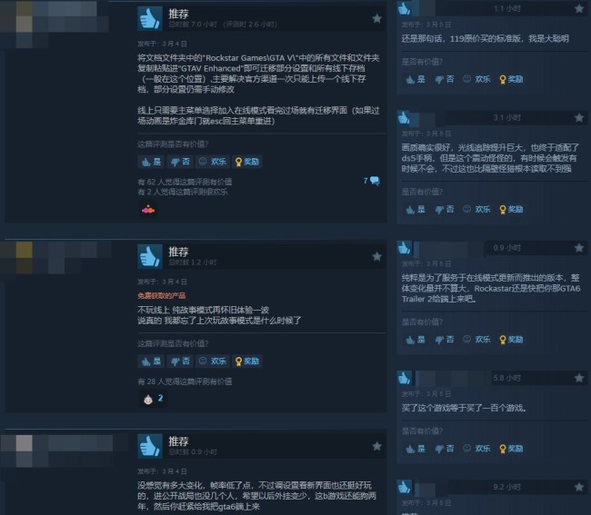 《GTA5》增强版上线Steam，画质升级获认可 评价褒贬不一