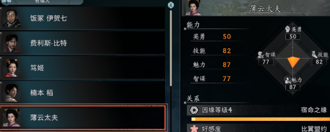 《浪东谈主崛起》投我以桃报之以李成立作念法先容