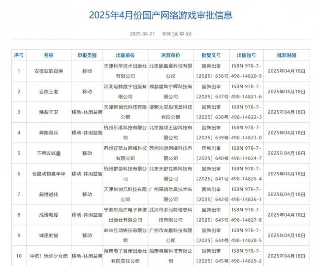 4月国产和入口游戏版号公布 《放逐之路驾临》等过审