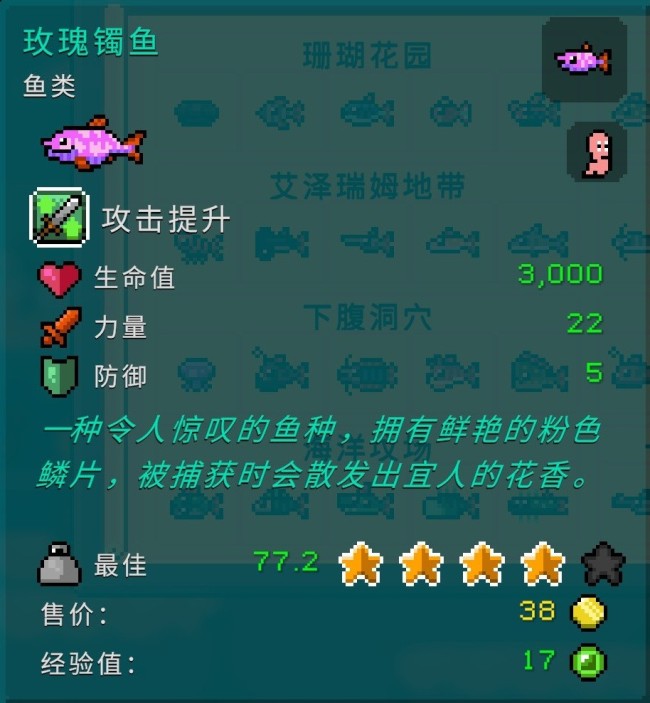 《钓鱼哥的奇妙冒险》各区域鱼类属性介绍