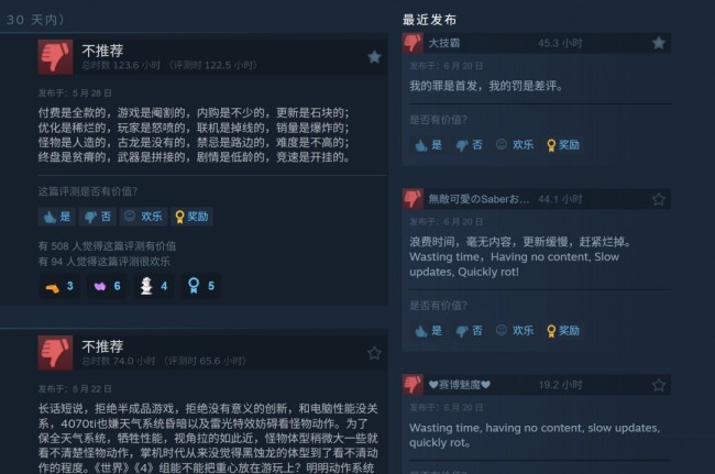 《怪物猎人：荒野》Steam差评如潮 在线已不及《怪物猎人：世界》