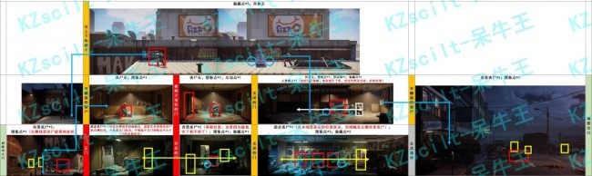 《勇闯死人谷：暗黑之日》南伯勒全场景地图攻略分享