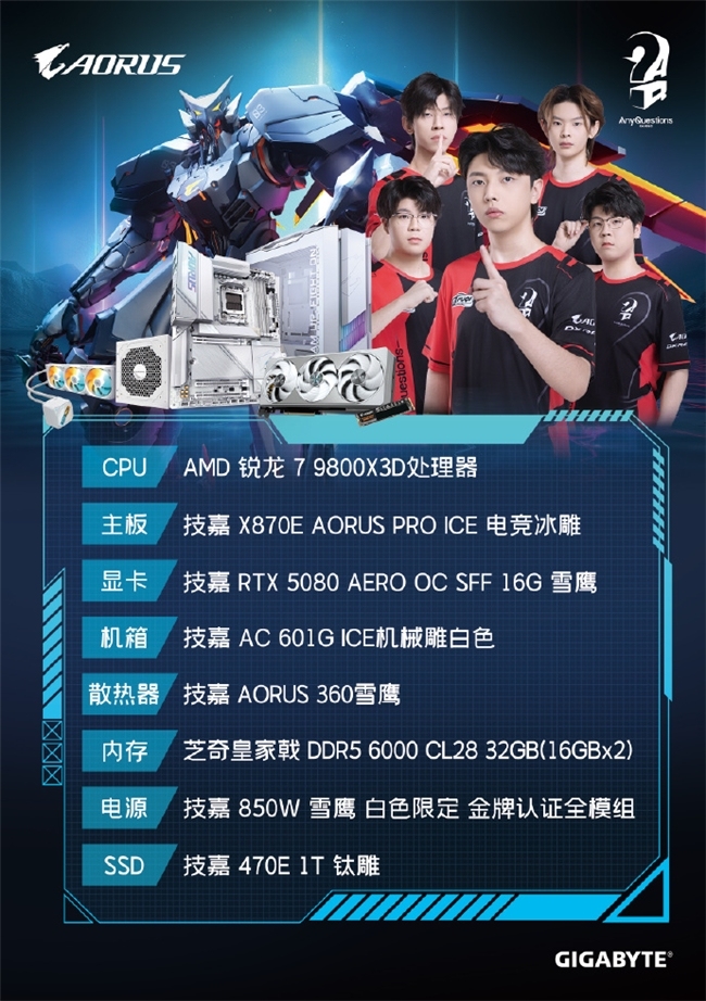 技嘉 AORUS 全明星运筹帷幄合手续发力:跨界联动多边界名东谈主,定制全家桶主机彰显硬核实力