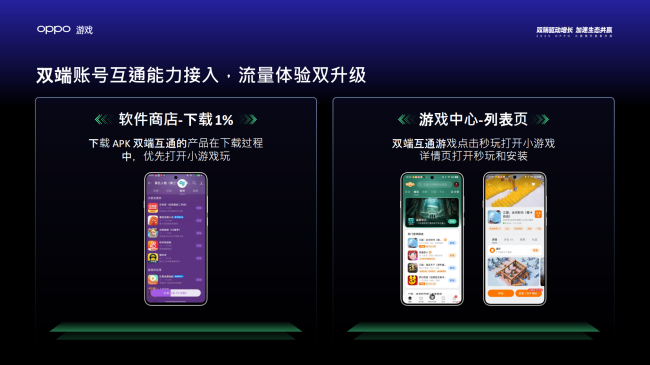 2025 OPPO小游戏沙龙:为小游戏注入双端全域增长新动能
