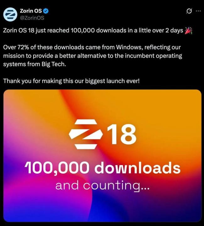 Win用户转向Linux？新系统72％下载量来自微软！