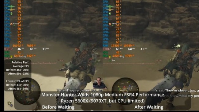 玩家驗證《怪獵荒野》更新 顯卡確有優化但CPU瓶頸