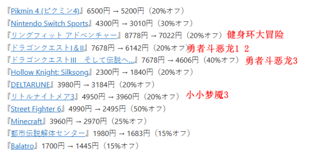 任天堂e商店新春促銷12月26日開啟 多款新舊大作在列