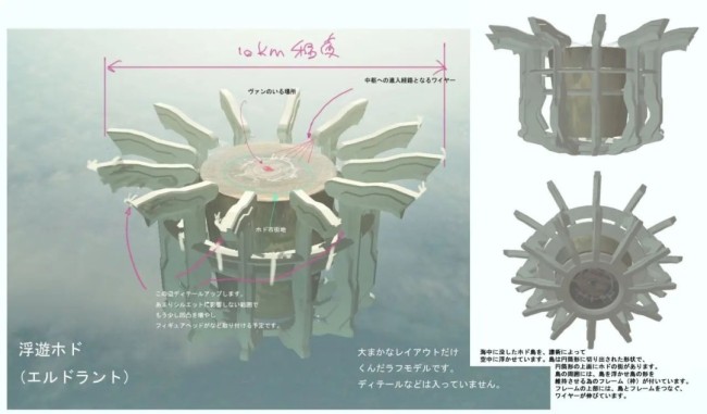 《深淵傳說》內部設計圖流出 遊戲開發堪稱奇跡