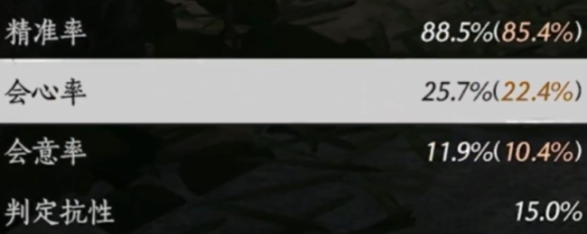 《燕云十六声》脚色三率属性作用本性先容