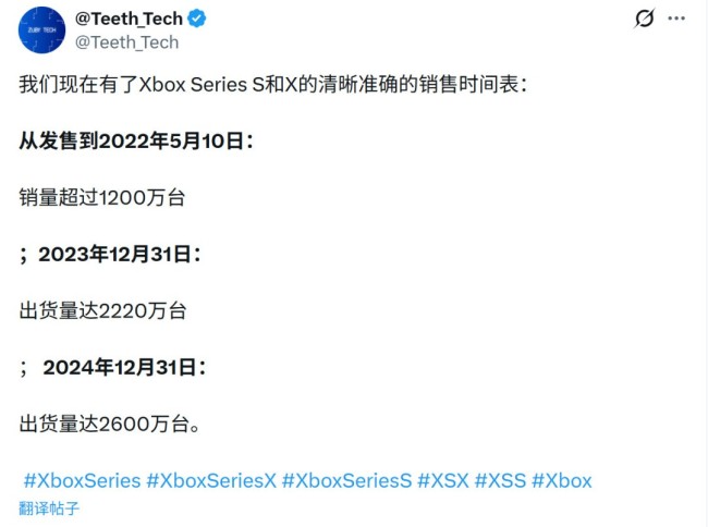 Xbox Series几乎一半销量来自于发售后18个月