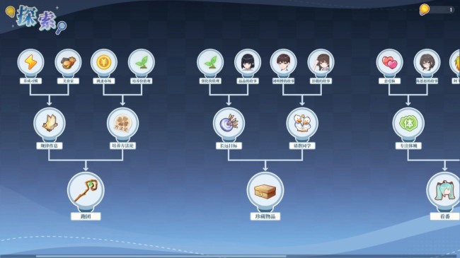 校园人生模拟器《学生时代》发售 优惠价38.4元
